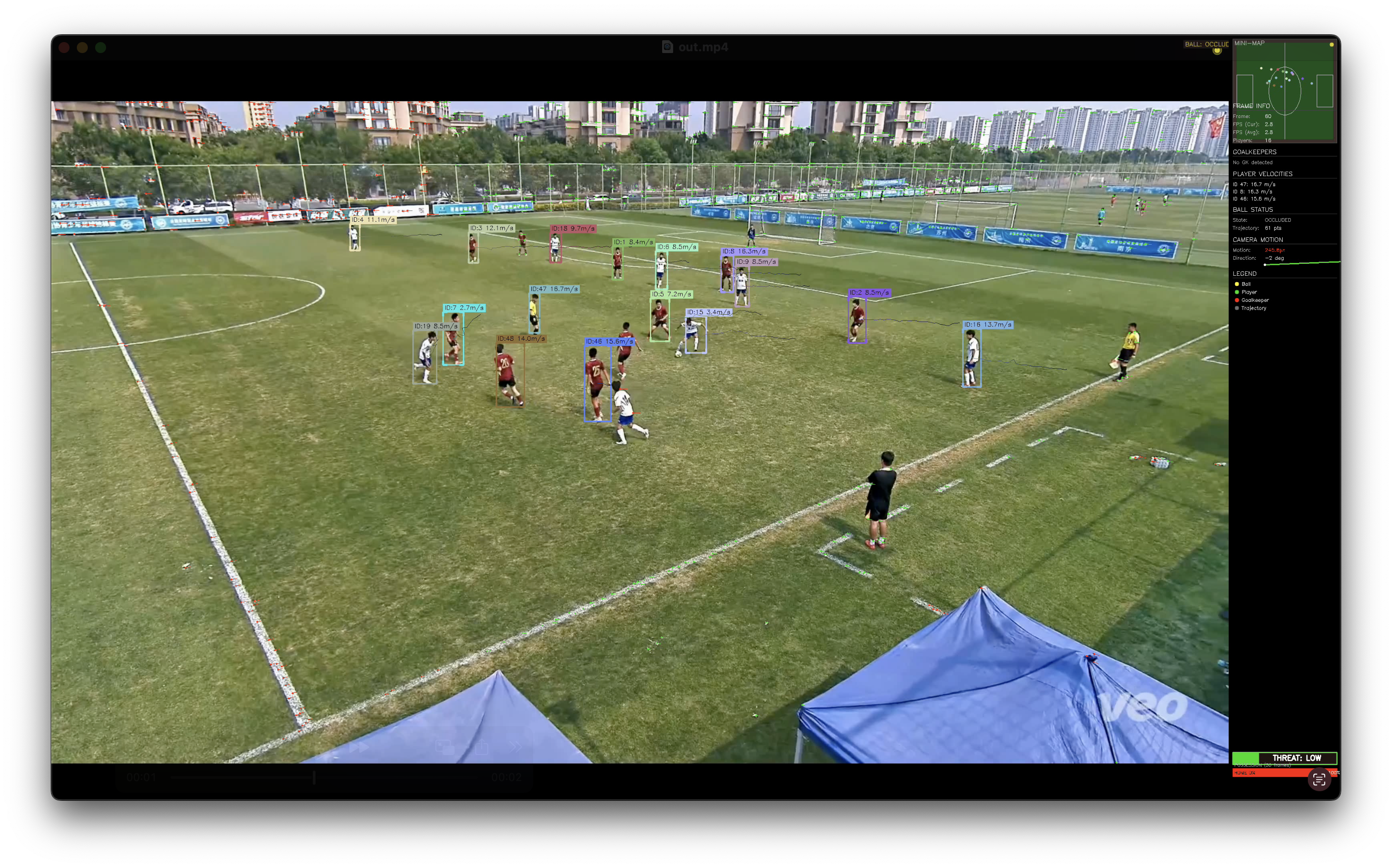 Football Video AI Analyzer demo